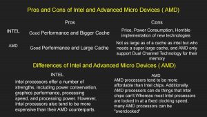 Intel: pros and cons