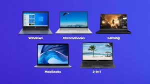 Types of laptops